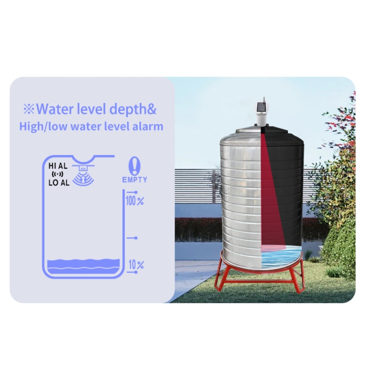 Misuratore livello liquido a ultrasuoni con ricarica solare TS-FT