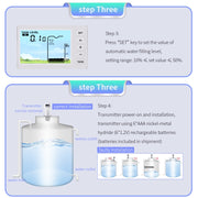 Misuratore di livello del liquido a ultrasuoni con ricarica solare TS-FT003, TS-FT003