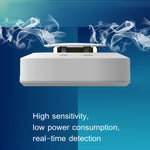 Rilevatore di fumo intelligente senza fili PA-441