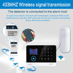 PA-92R Rilevatore PIR wireless 12m angolo 110°