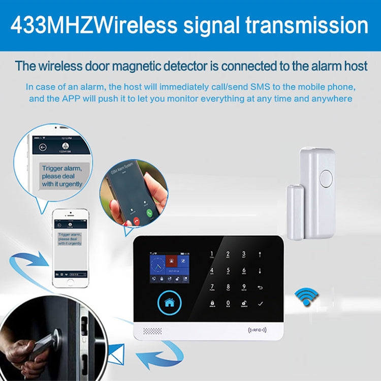 PB-67R Sensore wireless intelligente per porte e finestre con pulsante di emergenza, PB-67R