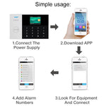Sistema di allarme intelligente GSM/GPRS WiFi PG-105-GSM