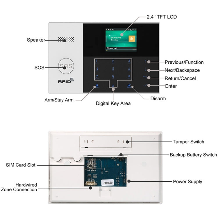 Sistema di allarme intelligente GSM/GPRS WiFi PG-105-GSM