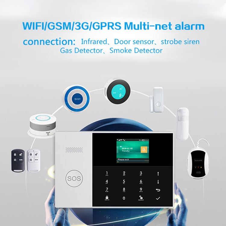 Sistema di allarme intelligente GSM/GPRS WiFi PG-105-GSM