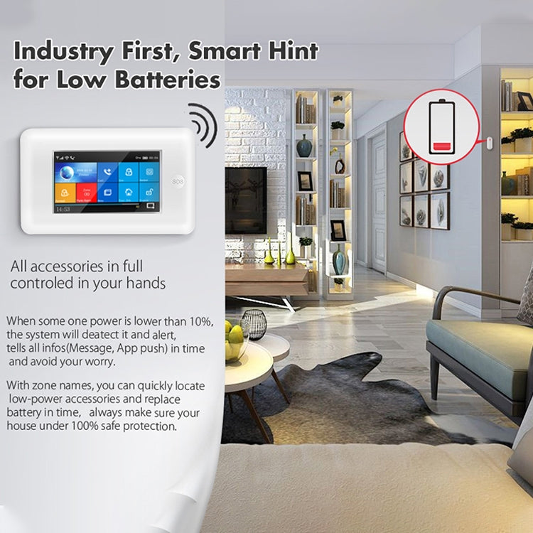 PG-106-GSM Sistema di allarme intelligente GSM/GPRS + WiFi con touch screen e funzione RFID, PG-106-GSM