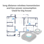 Campanello wireless PJ-16 con 36 suonerie e volume regolabile