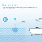 NEO NAS-WS02W Sensore acqua WiFi e rilevatore di allagamento, supporta sistemi Android / IOS, WS02W WiFi Flood Detector