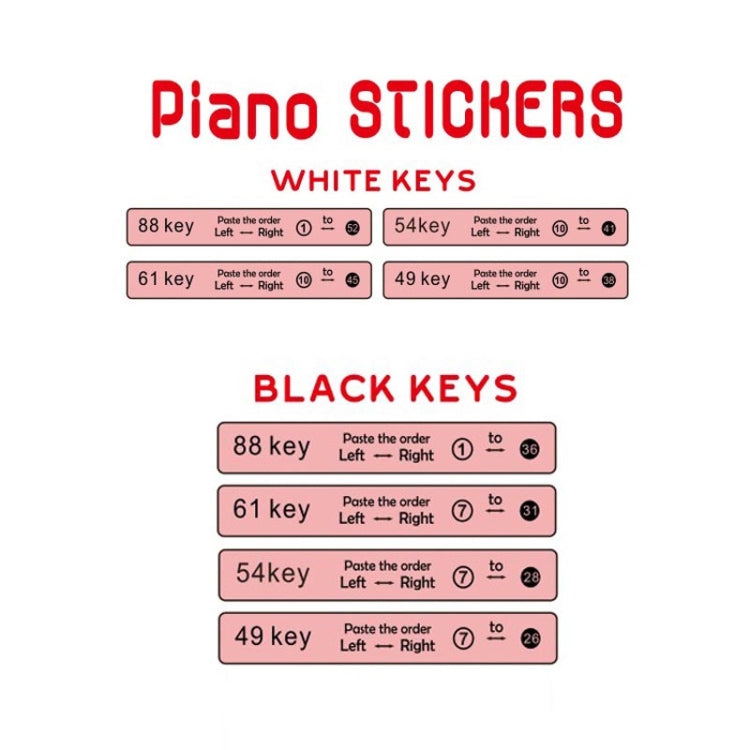 2 pezzi 88/61/54/49 tasti pianoforte organo elettronico tastiera rotolo a mano notazione pianoforte scala musicale adesivo trasparente, 2 PCS Musical Scale Transparent Sticker