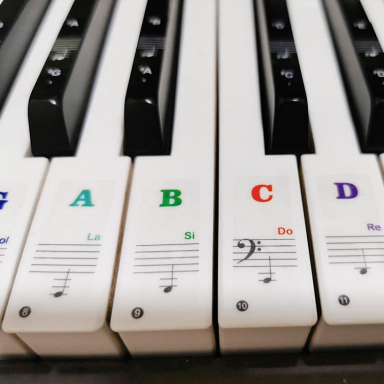 Adesivi tastiera pianoforte trasparenti 49-88 tasti