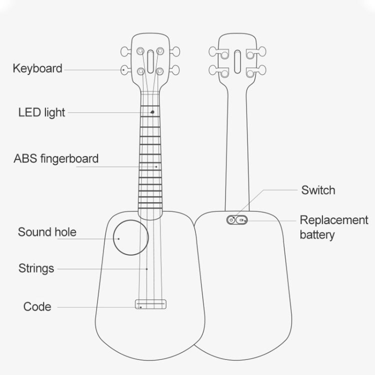 Original Xiaomi Populele Smart Ukulele Music Toys Populele 2, versione internazionale