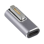 Adattatore Ricarica Rapida USB-C a Magsafe 2