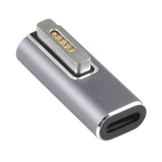Adattatore Ricarica Rapida USB-C a Magsafe 2