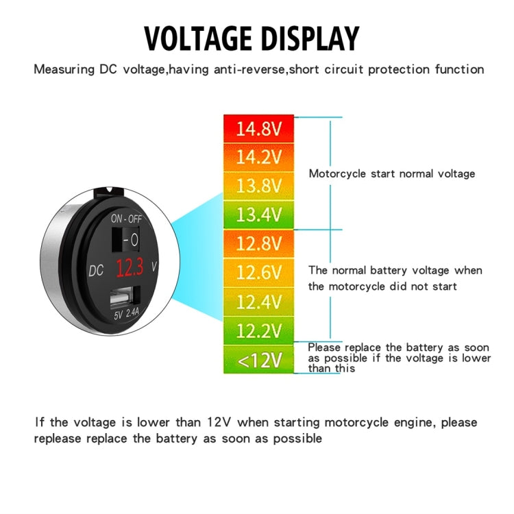 ZH-975A1 Caricatore USB singolo per telefono cellulare impermeabile in lega di alluminio per moto con voltmetro rosso, ZH-975B1, ZH-975A1