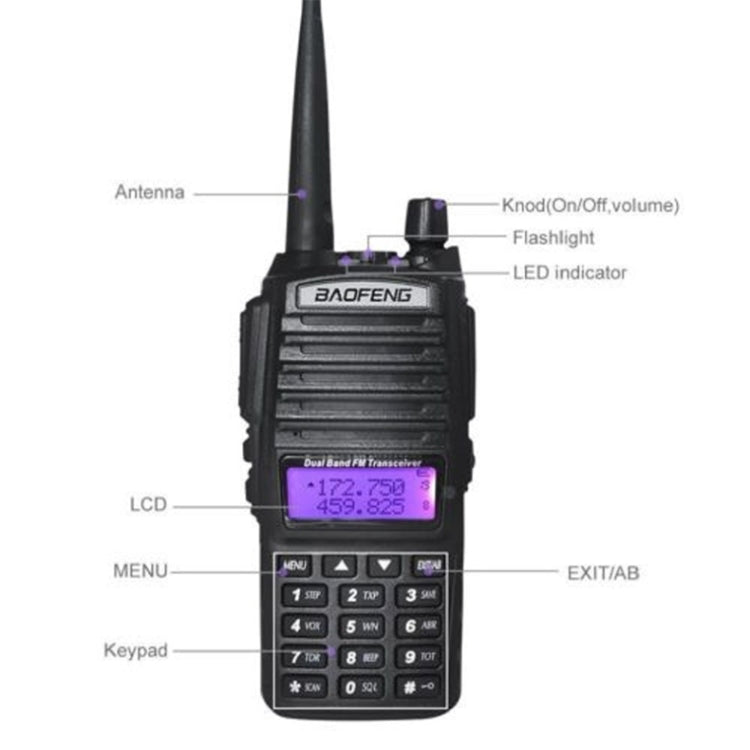 BaoFeng UV-82 5W Dual Band Radio bidirezionale FM VHF UHF Walkie Talkie portatile, UV-82