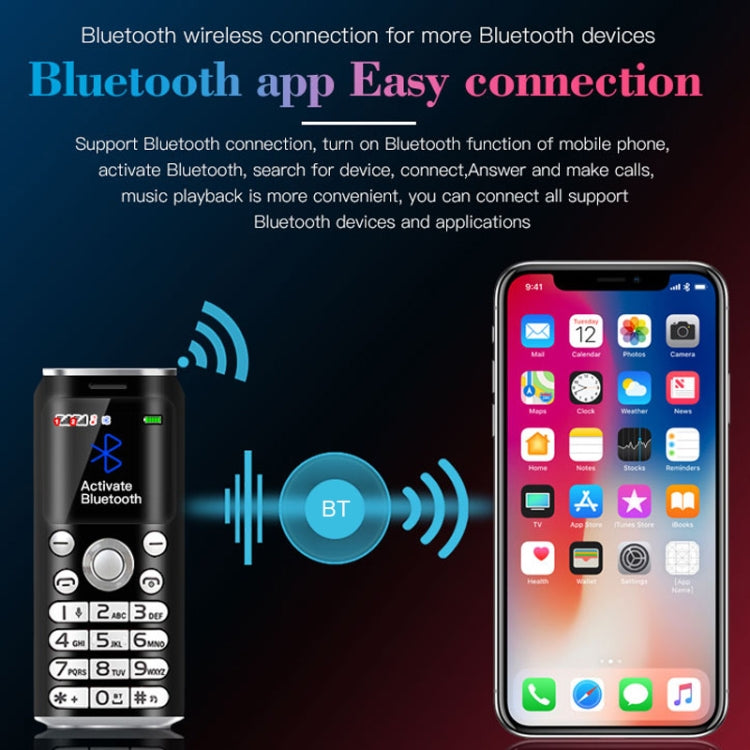 Cuffie Bluetooth vivavoce con doppia SIM e schermo 1,0 pollici