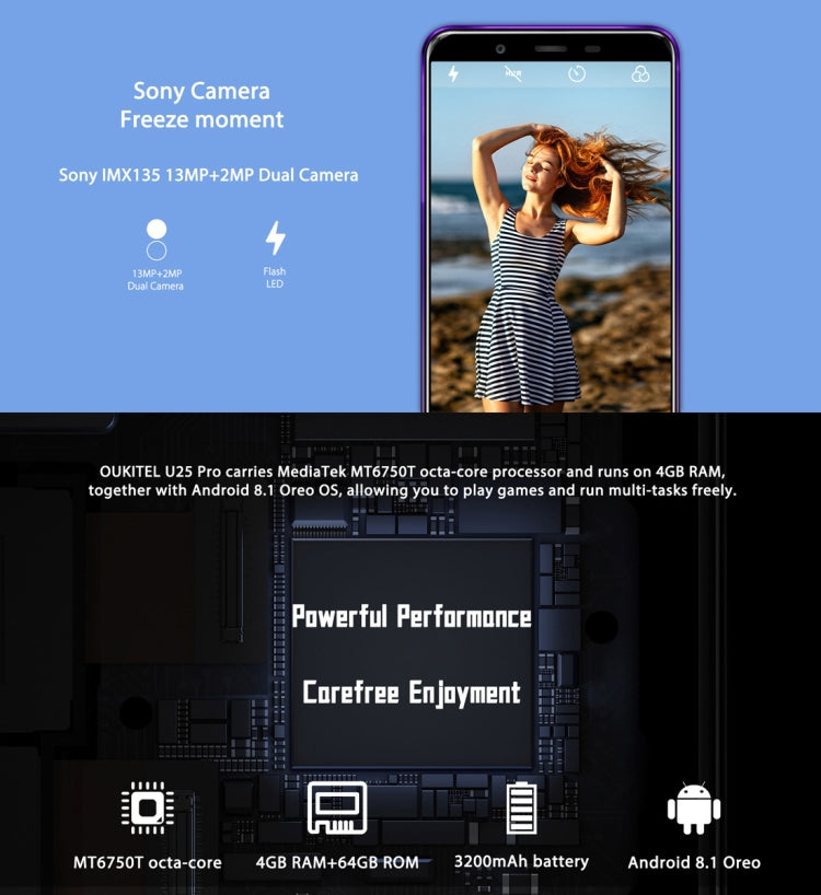 Doppia fotocamera posteriore, identificazione delle impronte digitali, Android 8.1 MTK6750T Octa Core da 5,5 pollici fino a 1,5 GHz, Rete: 4G, doppia SIM, OTG, OTA