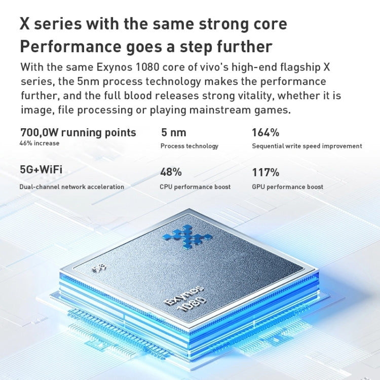 Tripla fotocamera posteriore, identificazione delle impronte digitali Srceen, batteria da 4700 mAh, 6,44 pollici Android 11.0 OriginOS Ocean Exynos 1080 Octa Core fino a 2,8 GHz, OTG, NFC, Rete: 5G, 8GB+128GB