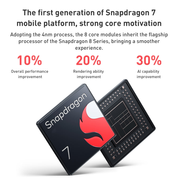 Smartphone 6,55" Snapdragon 7 8GB 256GB 5G Android 12