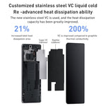 Smartphone 6,55" Snapdragon 7 8GB 256GB 5G Android 12