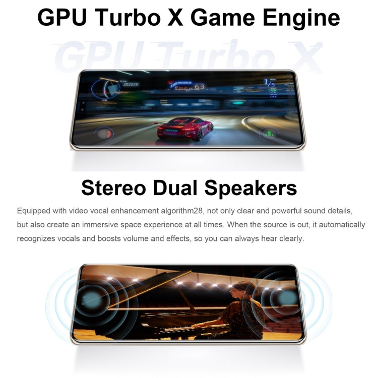 Tripla fotocamera posteriore + doppia fotocamera frontale, identificazione dell'impronta digitale dello schermo, Magic UI 7.1 da 6,78 pollici Android 13 Qualcomm Snapdragon 8+ Gen 1 Octa Core fino a 3,0 GHz, rete: 5G, OTG, NFC, non supporta Google Play...
