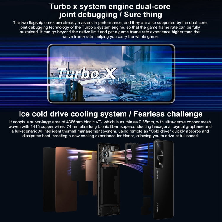 Tripla fotocamera posteriore, Face ID / Identificazione dell'impronta digitale dello schermo, Magic UI 7.0 da 6,67 pollici Qualcomm Snapdragon 8+ Gen1 Octa Core fino a 3,0 GHz, Rete: 5G, OTG, NFC, Non supporta Google Play, 12GB+512GB