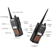 BaoFeng BF-UV9Rplus 8W Antenna radio portatile dual band impermeabile Walkie Talkie, spina europea, BF-UV9Rplus EU Plug