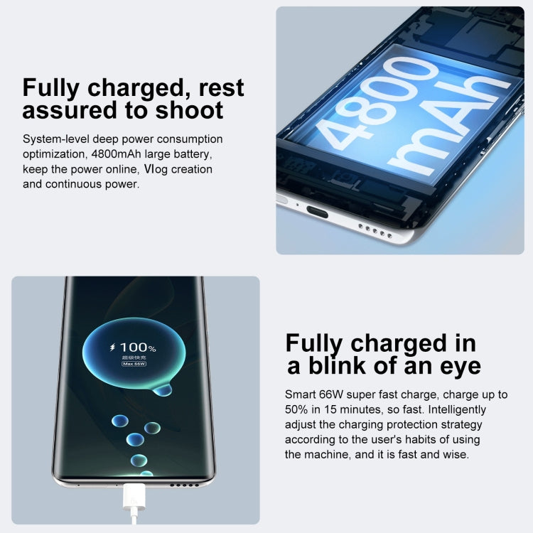 Smartphone 6,78" Snapdragon 778G Plus 12GB 256GB 5G