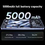 Smartphone 6,58" Realme UI 3.0 8GB 256GB 5G