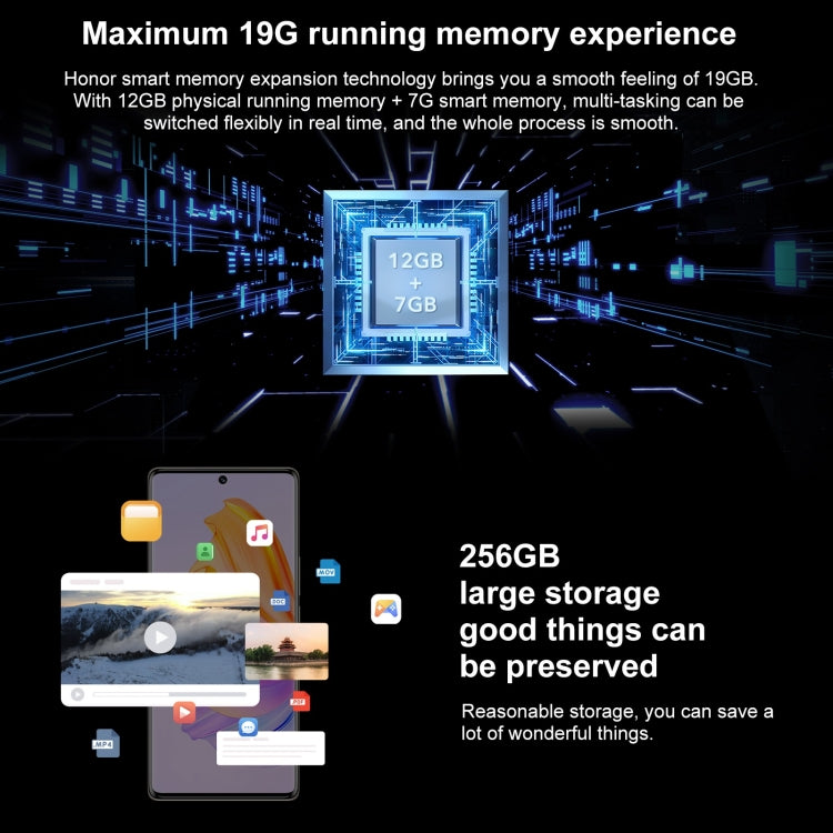 Tripla fotocamera posteriore, identificazione delle impronte digitali sullo schermo, Magic OS 7.0 da 6,67 pollici Android 12 Dimensity 900 MT6877 Octa Core fino a 2,4 GHz, Rete: 5G, OTG, Non supporta Google Play, 12GB+256GB