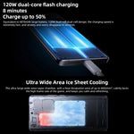 Smartphone vivo X90 Pro 5G 12GB RAM 256GB ROM