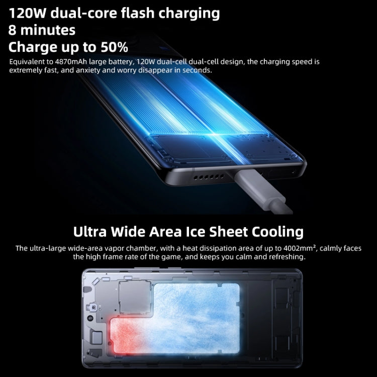 Smartphone vivo X90 Pro 5G 12GB 512GB AMOLED