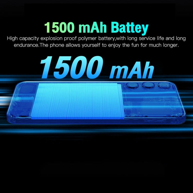 Identificazione facciale, Android 4.4 MTK6572 Dual Core, Rete: 3G
