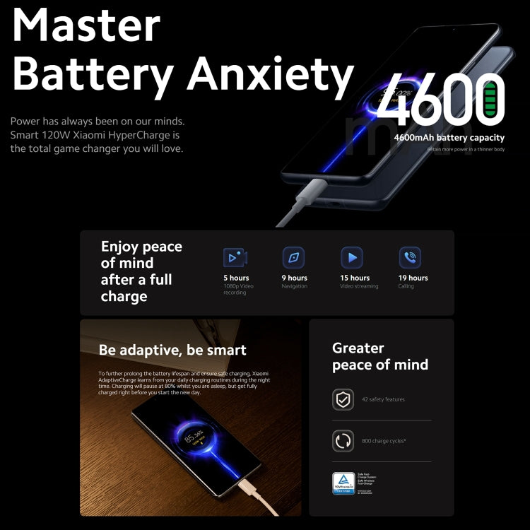 Smartphone Xiaomi 12 Pro 12GB 256GB Snapdragon 8 Gen 1