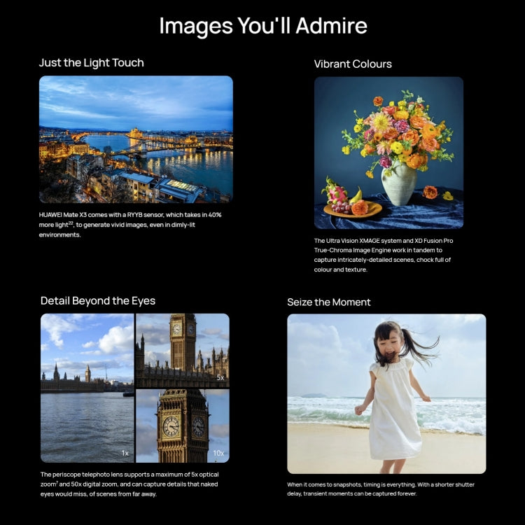 Tripla fotocamera, Face ID e identificazione delle impronte digitali laterali, batteria da 5060 mAh, schermo da 7,85 pollici + 6,4 pollici, HarmonyOS 3.1 Snapdragon 8+ 4G Octa Core fino a 3,2 GHz, Rete: 4G, OTG, NFC, Non supporta Google Play, 1TB