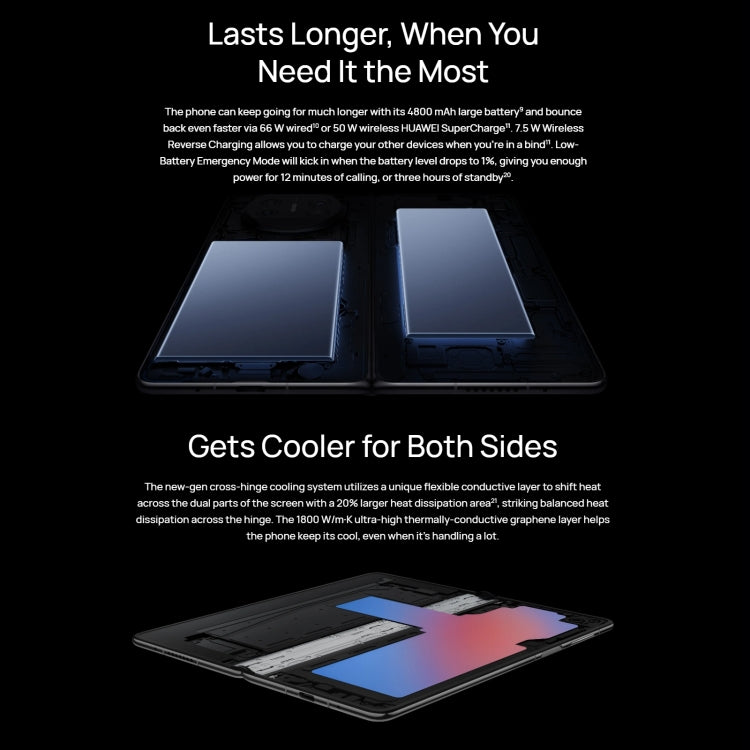 Smartphone pieghevole con doppio schermo OLED e tripla fotocamera