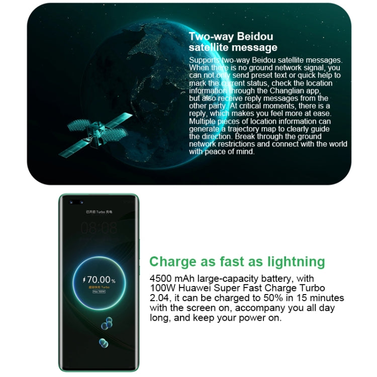 Doppia fotocamera posteriore + doppia fotocamera frontale, identificazione dell'impronta digitale dello schermo, vetro Kunlun da 6,78 pollici HarmonyOS Qualcomm Snapdragon 778G 4G Octa Core fino a 2,4 GHz, rete: 4G, OTG, NFC, non supporta Google Play��...