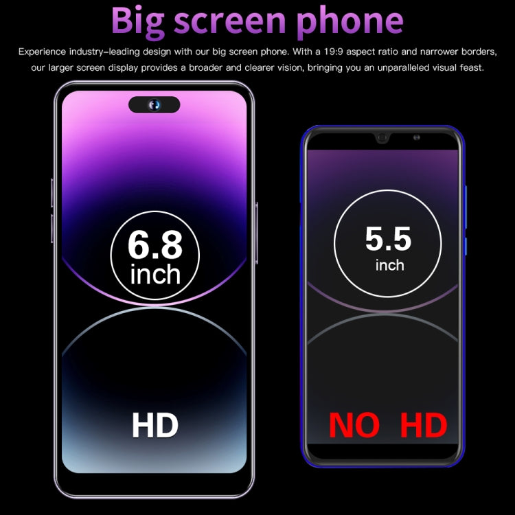 Identificazione facciale, Android 8.1 MMTK6737 Quad Core, OTG, Rete: 4G