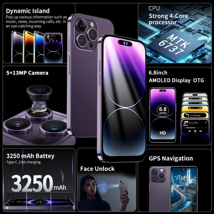 Identificazione facciale, Android 8.1 MMTK6737 Quad Core, OTG, Rete: 4G
