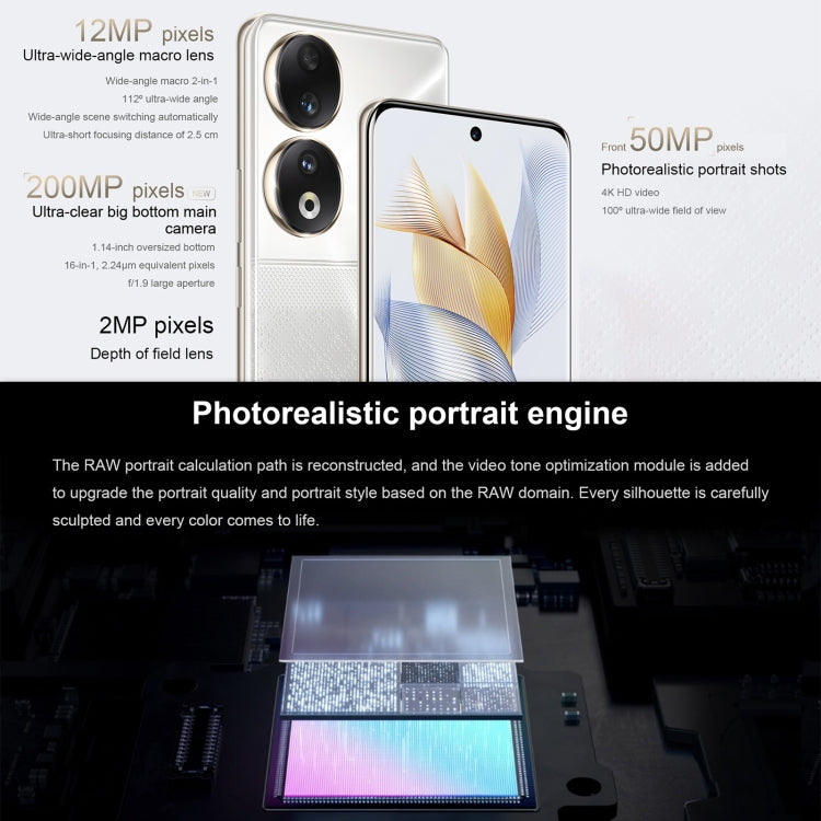 Tripla fotocamera posteriore, identificazione dell'impronta digitale dello schermo, Magic UI 7.1 da 6,7 pollici Android 13 Qualcomm Snapdragon 7 Gen 1 Accelerated Edition Octa Core fino a 2,5 GHz, rete: 5G, OTG, NFC, non supporta Google Play�����������...