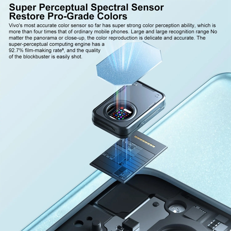 Tripla fotocamera posteriore, identificazione dell'impronta digitale sullo schermo, batteria da 4600 mAh, sistema operativo Android 13 Origin da 6,78 pollici 3 dimensioni 8200 Octa Core fino a 3,1 GHz, OTG, NFC, rete: 5G, 12GB+512GB