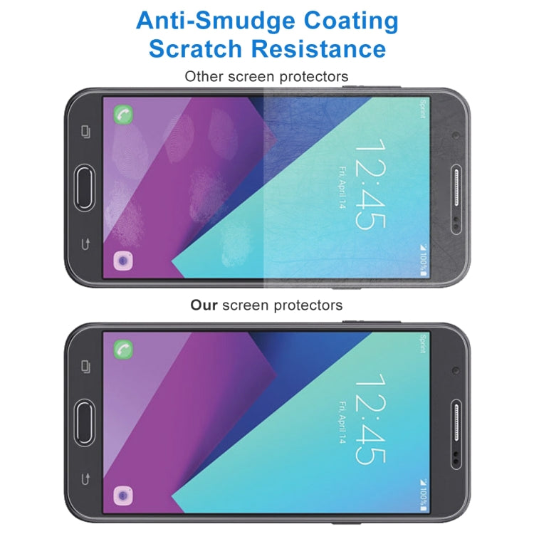 Pellicola vetro temperato 9H per Samsung Galaxy J7 V