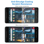 Per Google Pixel 2 XL 0,26 mm 9H Durezza superficiale 2,5D Pellicola per schermo in vetro temperato antideflagrante, For Pixel 2 XL