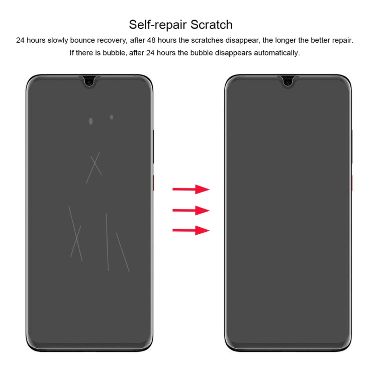Pellicola protettiva 3D Hydrogel per Huawei P30 Lite