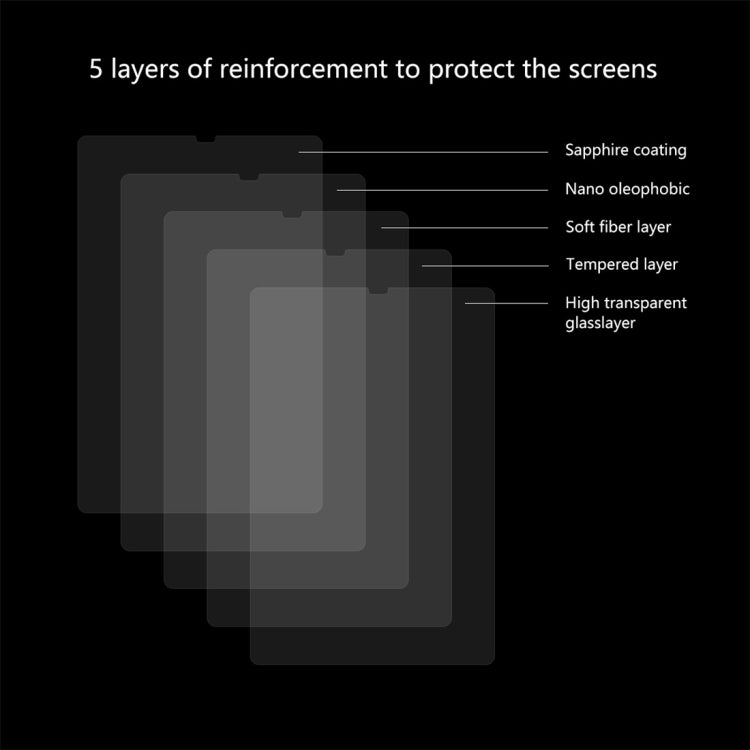 Pellicola in vetro temperato ENKAY Hat-Prince 0,33mm 9H 2,5D per Galaxy Tab S5e 10.5 T720 / T725, Galaxy Tab S5e 10.5 T720 / T725