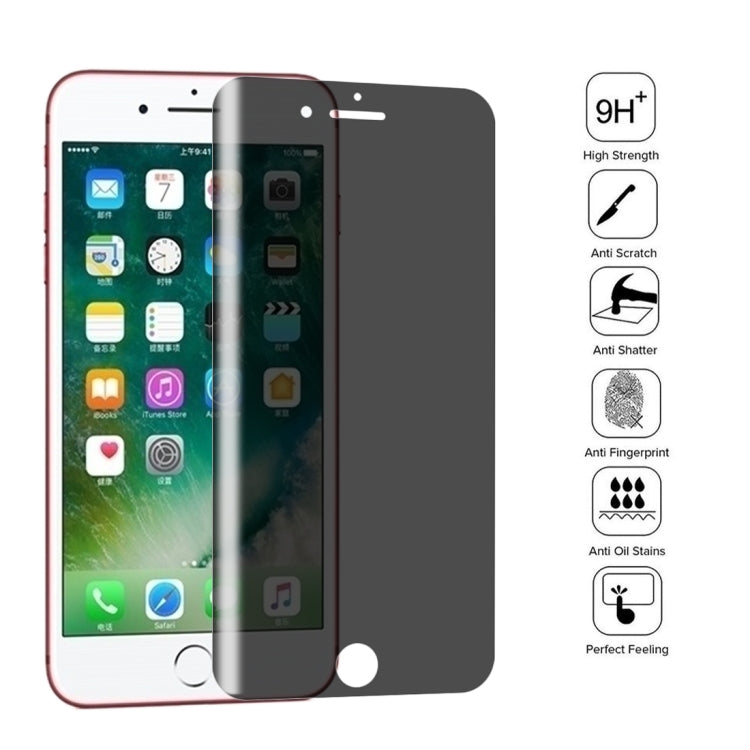 Pellicola antiriflesso per iPhone 7 Plus e 8 Plus 0,4 mm