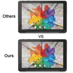75 pezzi per LG G Pad III 10,1 pollici 9H protezione per schermo in vetro temperato con durezza superficiale, For G Pad III 10.1