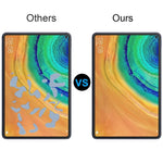 Pellicola protettiva effetto carta 3H per Huawei MatePad Pro 10.8