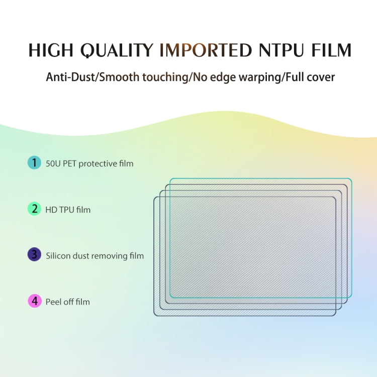 50pcs 12 x 18cm HD TPU Hydrogel Soft Phone Film for Smart Protective Cutter, 12 x 18cm HD Film