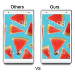 75 PZ per Lenovo Tab4 8 Plus / TB-8704 / TB-8704F Proteggi schermo in vetro temperato con durezza superficiale 0,3 mm 9H, For Tab4 8 Plus