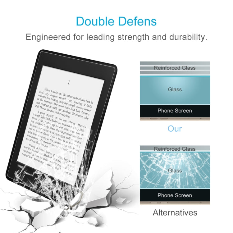 Pellicola in vetro temperato antideflagrante HD 9H 2.5D per Amazon Kindle Paperwhite Lite, HD
